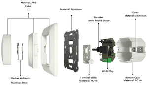 Dimmer Smart WIFI 200W Función Encendido/Apagado - Barcelona Led-Control y regulación