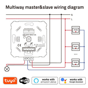 Dimmer Smart WIFI 200W Función Encendido/Apagado - Barcelona Led-Control y regulación