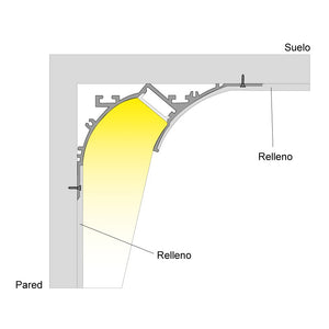 Perfil de aluminio tira LED para esquinas - Bañador de pared - 66x120mm - 2 metros (3)