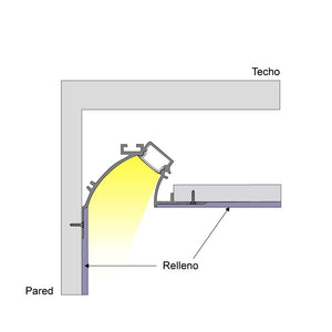 Perfil tira LED integración / trimless de esquina - Efecto bañador - 59 x 72mm - Con difusor - 2 metros (2)