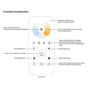 Mando RF regulador táctil CCT para iluminación led hasta 4 zonas - SUNRICHER - Perfect RF (2)