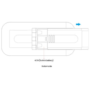 Mando RF regulador táctil CCT para iluminación led hasta 4 zonas - SUNRICHER - Perfect RF (5)