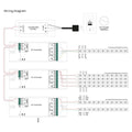 MONOCOLOUR/RGB/RGBW PWM Dimmer Controller - 12-36V DC (4 ch 8A/ch) - SUNRICHER RF ontvanger - Perfect RF 2