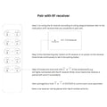 Single-color RF dimmer control for LED lighting up to 5 zones SUNRICHER - Perfect RF 3