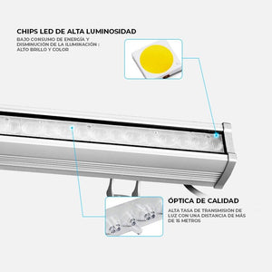 Bañador de pared LED RGB+CCT 24W control RF/WiFi | Mi Light - Barcelona Led-
