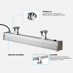 Bañador de pared LED RGB+CCT 24W control RF/WiFi | Mi Light - Barcelona Led-