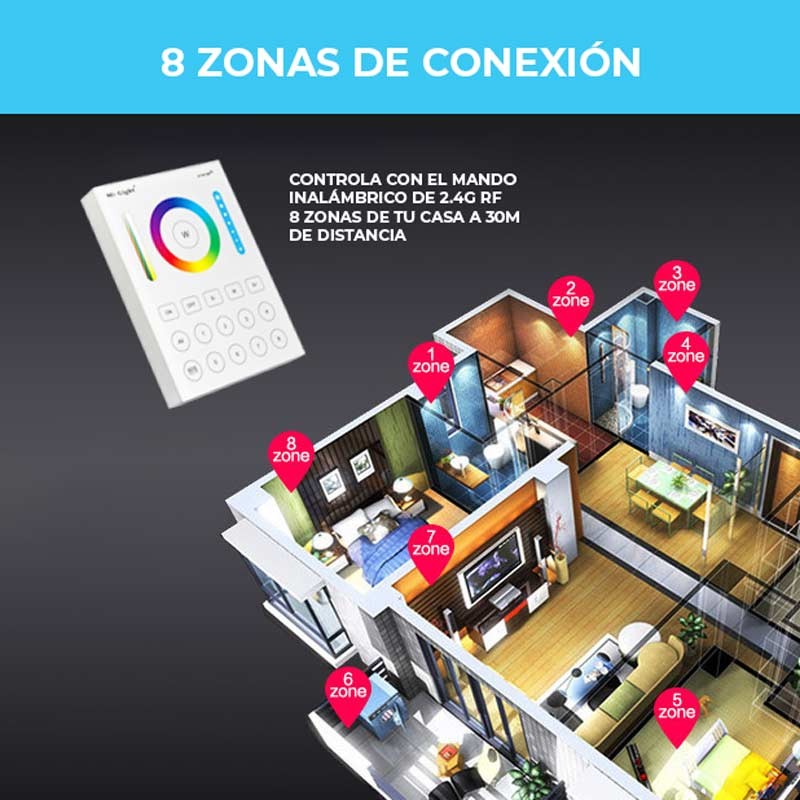Control Remoto 8 Zonas RGB+CCT | Mi Light (1)