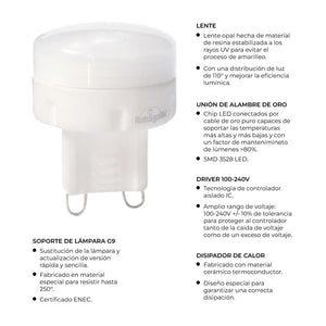 Foco LED empotrable "TERESA" FUMAGALLI - IP67 (10)