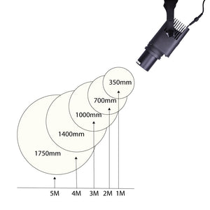 Proyector de logos LED GOBO 20W rotativo exterior - Óptica 20° - IP65 (7)