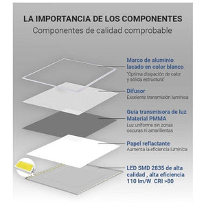 Pack de 6 paneles LED slim 120X30 cm - Driver Philips - 44W - UGR19 - IP40 - Barcelona Led-