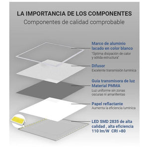 Pack de 4 paneles LED slim 120X30 cm - Driver Philips - 44W - UGR19 - IP40 - Barcelona Led-