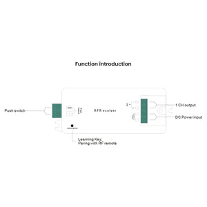 Controlador Driver PWM 12-36VDC (700mA) corriente constante SUNRICHER - Perfect RF - Barcelona Led-Control y regulación