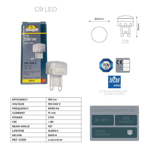 Foco LED empotrable "TERESA" FUMAGALLI - IP67 - Barcelona Led-