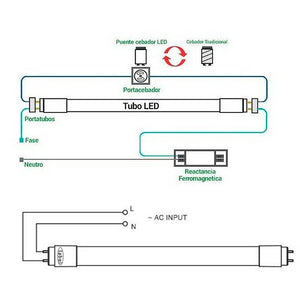 Tubo LED T8 120cm de colores -18 W (9)