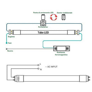 Tubo LED T8 60cm de colores - 9W (35)