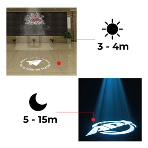 Proyector de logos LED GOBO para carril trifásico interior - 20W - Óptica 20° - IP20 (5)