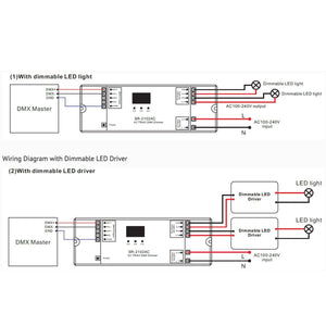 Controlador monocolor AC TRIAC - DMX Dimmer - 2 canales 1,2A/ch - 100-240V - Sunricher - Barcelona Led-Control y regulación