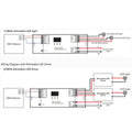 Μονόχρωμος ελεγκτής AC TRIAC - DMX Dimmer - 2 κανάλια 1,2A/ch - 100-240V - Sunricher 3