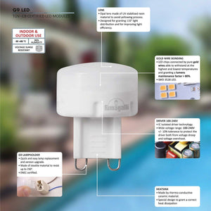 Bolardo para caminos LED STEVEN Fumagalli G9 IP67 - Barcelona Led-