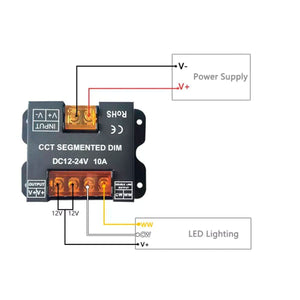 Controlador CCT blanco dual para tiras LED con panel táctil RF - 5-24V/DC - Barcelona Led-Control y regulación