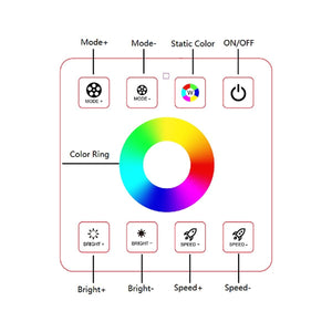 Controlador RGB para tiras LED con panel táctil RF - 5-24V/DC - Barcelona Led-Accesorios