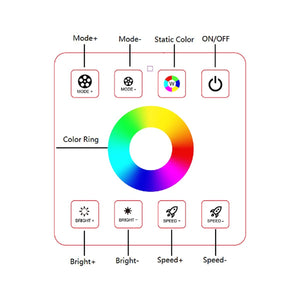 Controlador RGB para tiras LED con panel táctil RF - 5-24V/DC (2)