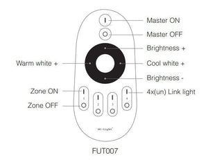 Mando a distancia LED Monocolor/CCT - 4 Zonas- FUT007- Mi Light - Mi Boxer - Barcelona Led-Control y regulación