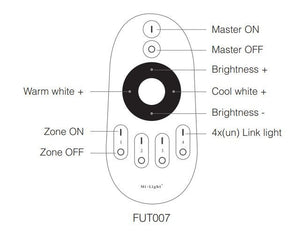 Mando a distancia LED Monocolor/CCT - 4 Zonas- FUT007- Mi Light - Mi Boxer (3)