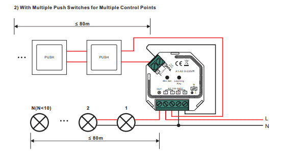 Mini Regulador (RF + PUSH) Monocolor Triac 400W max. 230V (1 canal) SUNRICHER - Perfect RF - Barcelona Led-Control y regulación