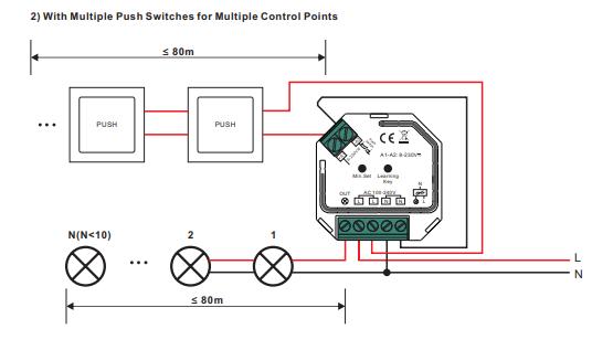 Mini Regulador (RF + PUSH) Monocolor Triac 400W max. 230V (1 canal) SUNRICHER - Perfect RF (1)