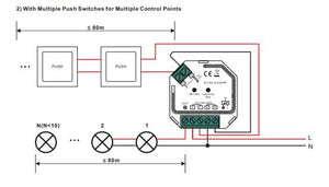 Mini Regulador (RF + PUSH) Monocolor Triac 400W max. 230V (1 canal) SUNRICHER - Perfect RF (1)