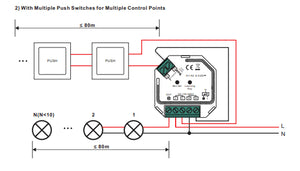 Mini Regulador (RF + PUSH) Monocolor Triac 400W max. 230V (1 canal) SUNRICHER - Perfect RF (1)