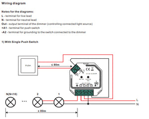 Mini Regulador (RF + PUSH) Monocolor Triac 400W max. 230V (1 canal) SUNRICHER - Perfect RF - Barcelona Led-Control y regulación