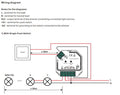 Μίνι ελεγκτής (RF + PUSH) Μονόχρωμο Triac 400W max. 230V (1 κανάλι) SUNRICHER - Perfect RF 3