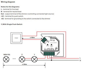 Mini Regulador (RF + PUSH) Monocolor Triac 400W max. 230V (1 canal) SUNRICHER - Perfect RF (2)