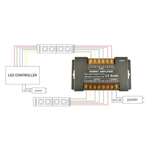 Amplificador de señal / Repetidor RGB + CCT 12/24V-DC - 10A/Canal - Alta velocidad - Barcelona Led-
