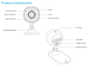 Cámara de seguridad SONOFF CAM Slim Smart - WIFI - 1080P - FHD - Alarma - Sensor de movimiento (8)
