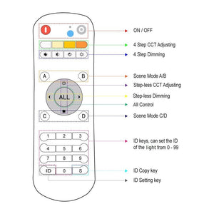 Mando control remoto CCT - RF - 2.4GHz - Barcelona Led-Accesorios