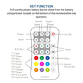 Remote control for IC RGB/RGBW SPI LED strip controller - 1 Zone - RF 2.4G 2