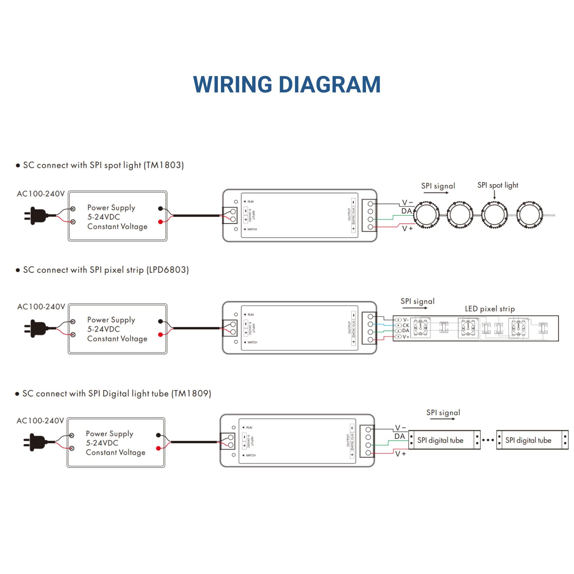 Controlador RGB / RGBW SPI para tiras LED IC inteligentes 5-24V - RF 2.4GHz (1)