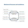 RGB/RGBW SPI signal splitter - 5-24VDC 2