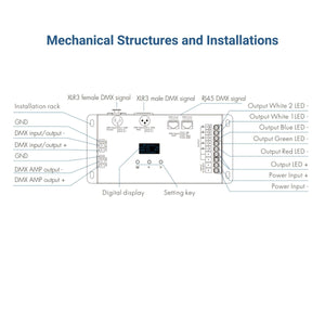 Decodificador DMX512 12-24V DC - 6A/ canal - 5 Canales - Pantalla OLED - Barcelona Led-Control y regulación