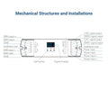 DMX512 to SPI Pixel Decoder - 5-24V DC - RF Controller 2