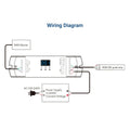 DMX512 to SPI Pixel Decoder - 5-24V DC - RF Controller 3