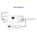Décodeur DMX512 vers SPI Pixel 5-24V DC - Contrôleur RF 3