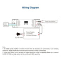 DMX512 Decoder 12-24V DC - 15A - 1 Channel 2
