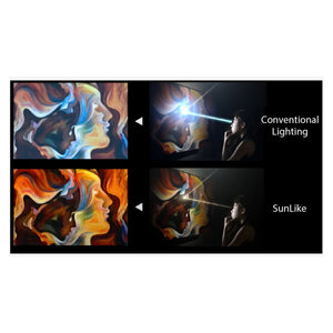 Bombilla LED GU10 6W Full Spectrum "SUNLIKE" - Cristal - 500lm - CRI90 - PAR16 - 36° (3)