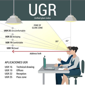 Luminaria colgante lineal LED 30W 120cm 2750lm de bajo UGR16 (14)