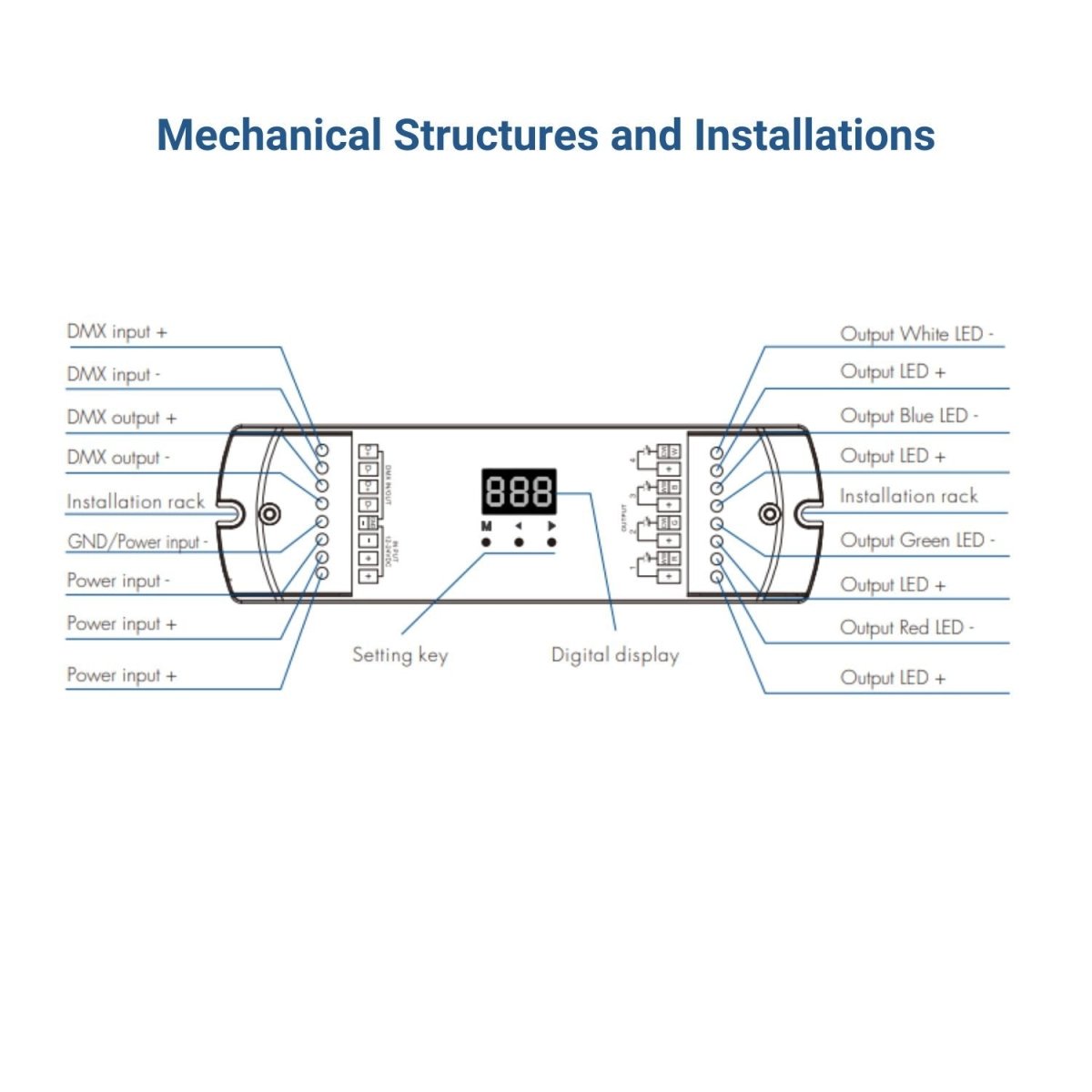Decodificador DMX512 12-24V DC - 5A/canal - 4 Canales - Barcelona Led-Control y regulación