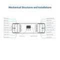 DMX512 Decoder 12-24V DC - 5A/channel - 4 Channels 2